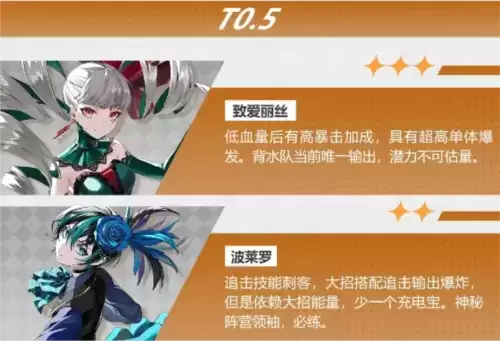 《宿命回响》角色强度排行一览 宿命回响强势角色有哪些2