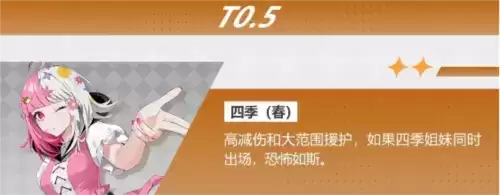 《宿命回响》角色强度排行一览 宿命回响强势角色有哪些11