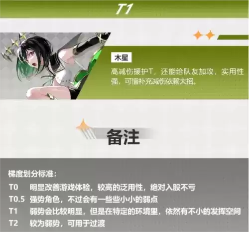 《宿命回响》角色强度排行一览 宿命回响强势角色有哪些12