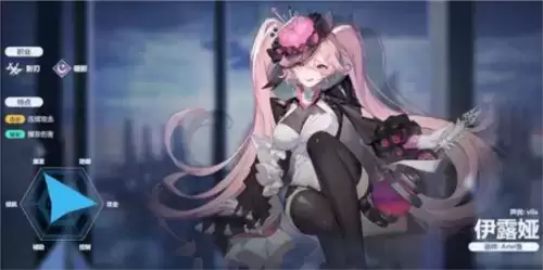 依露希尔星晓阵容搭配推荐2