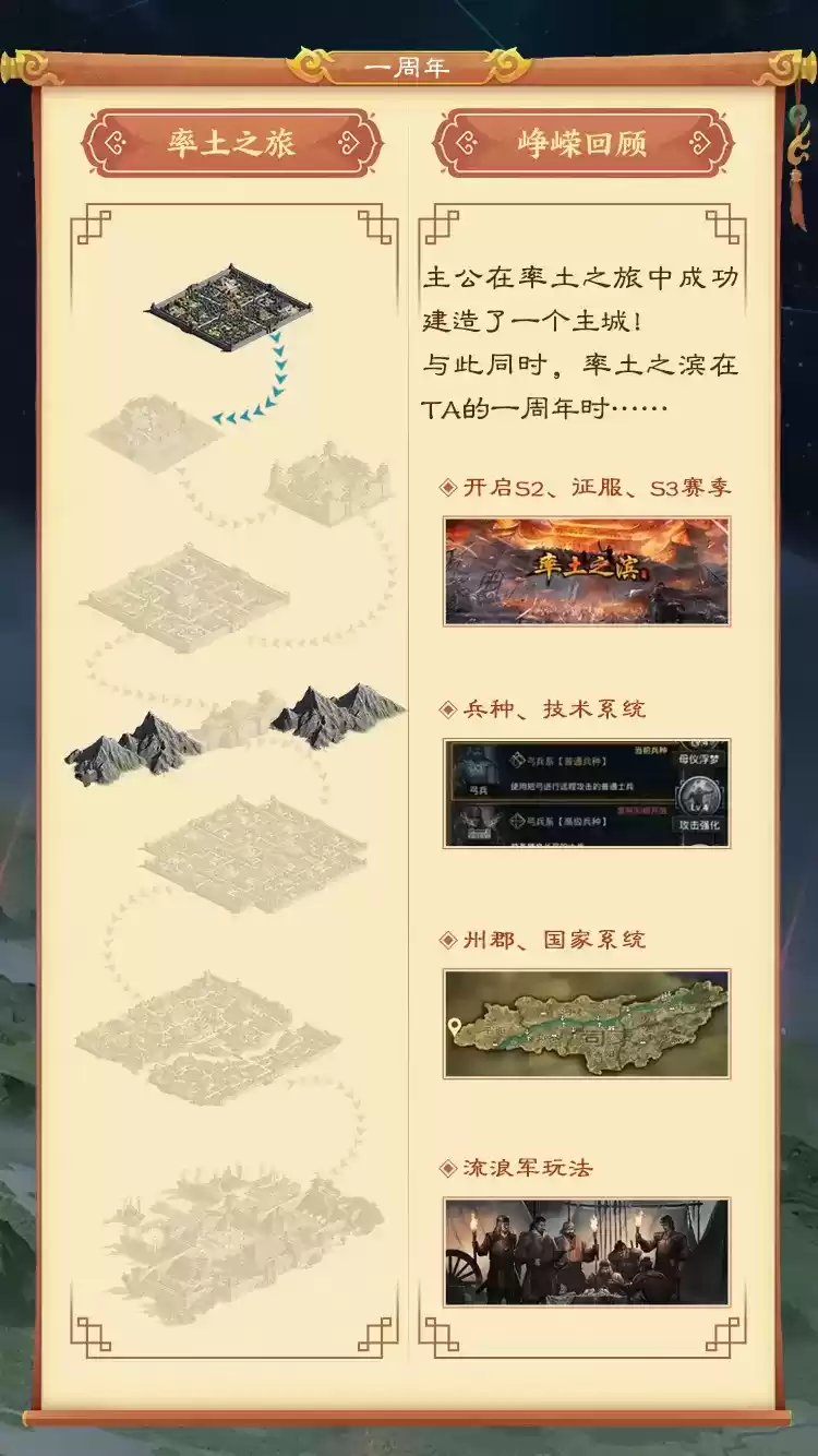 《率土之滨》八周年庆典强势开启，上大神APP参与活动赢多重好礼！