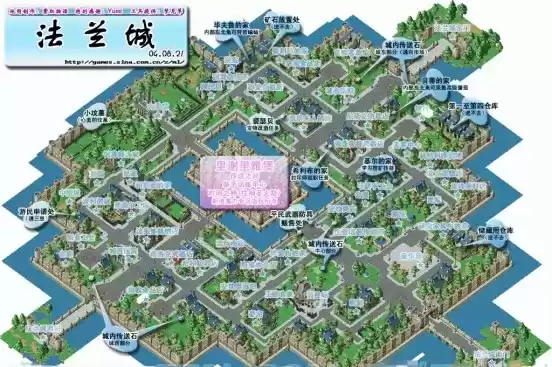 20年后重现“法兰城”,《魔力宝贝:复兴》首次技术测试招募开启!