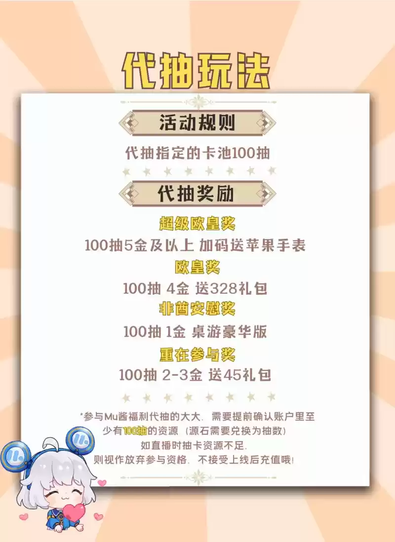 《明日方舟》4.5周年感谢庆典,上MuMu模拟器游玩领豪礼