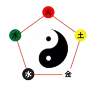 五行塔防