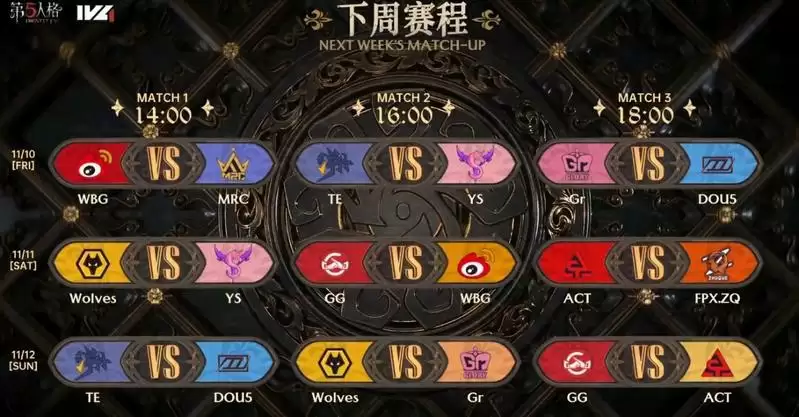 齐心协力!MRC求生者大刀阔斧扭转劣势极限三出!《第五人格》2023IVL秋季赛第四周赛报发布