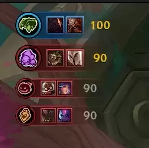 《英雄联盟手游》重磅更新,新限时模式“双人大作战-先锋体验”诚意来袭