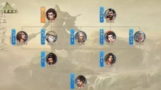 丐帮重制曝光!大型资料片丐世英雄即将上线,新剧情、新玩法与门派优化抢先看!