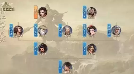 《天龙八部手游》大型资料片丐世英雄11月15日重磅上线!