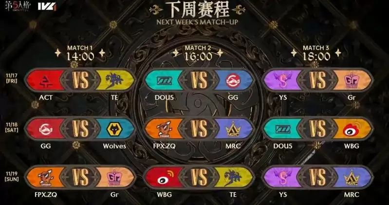 缜密博弈！成都GG求生者残局运营绝境逃生！——《第五人格》2023IVL秋季赛第五周赛报发布