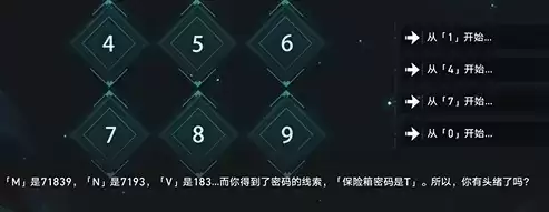 《崩坏星穹铁道》凶宅保险箱密码介绍 崩坏星穹铁道凶宅保险箱密码是多少1