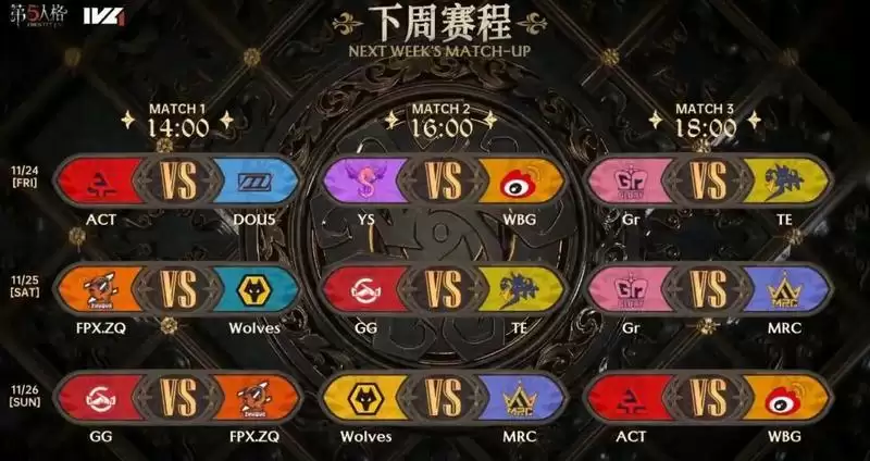 极致配合!FPX.ZQ求生者突破防线勇搏四出!——《第五人格》2023IVL秋季赛第六周赛报发布