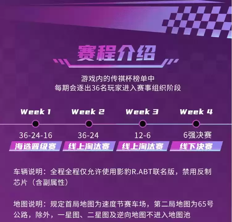 极速证传祺！《王牌竞速》广汽传祺杯启动，参与比赛把真车带回家！