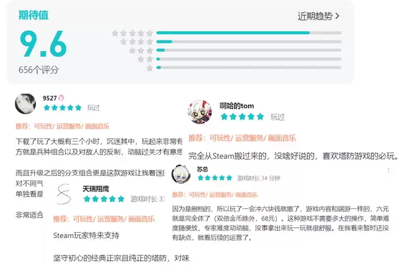 《气球塔防6》手游发起「创作狂欢派对」！参与瓜分万元现金、百份游戏