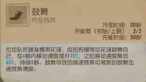 振奋鼓舞 《第五人格》求生者-拉拉队员基础攻略新鲜出炉