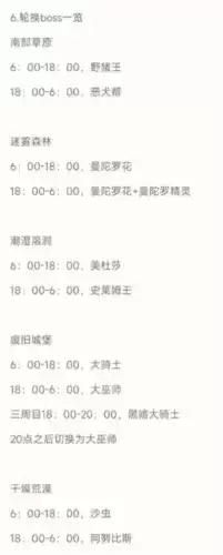 元气骑士前传boss什么时候轮换