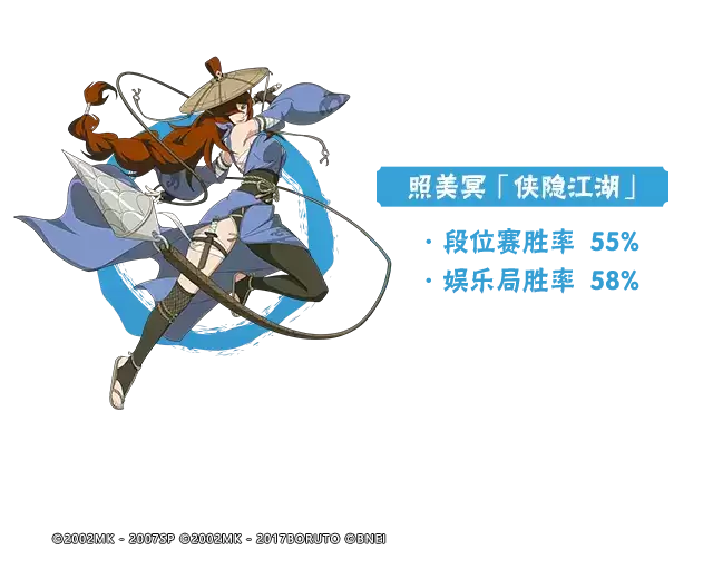 【李姓分析】11月高招A忍胜率揭晓!白面具、查克拉秘卷重回登场率前三!