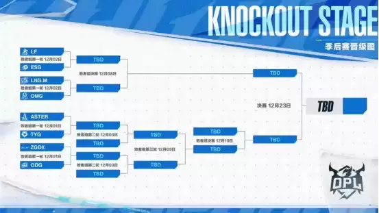 OPL秋季赛决赛会场前瞻:杭州电竞中心,不负热爱燃梦启程!