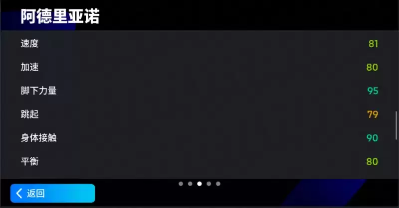 蓝黑国王荣耀登基，南美重炮传奇降临