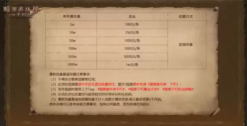万元奖金轻松拿！《暗黑破坏神：不朽》爆金计划第二期激励再加码