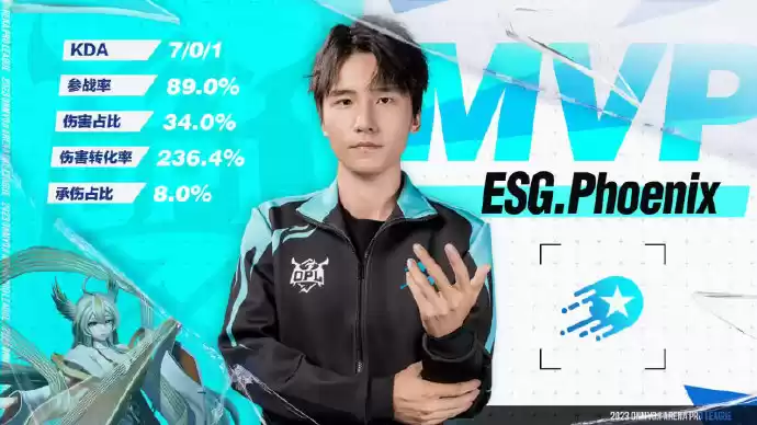 双L大战再度来临,ESG战胜心魔!——OPL秋季赛季后赛第一周战报