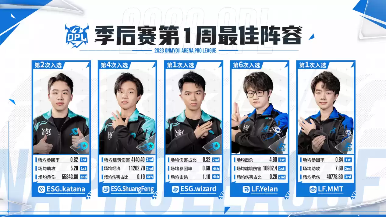 双L大战再度来临,ESG战胜心魔!——OPL秋季赛季后赛第一周战报