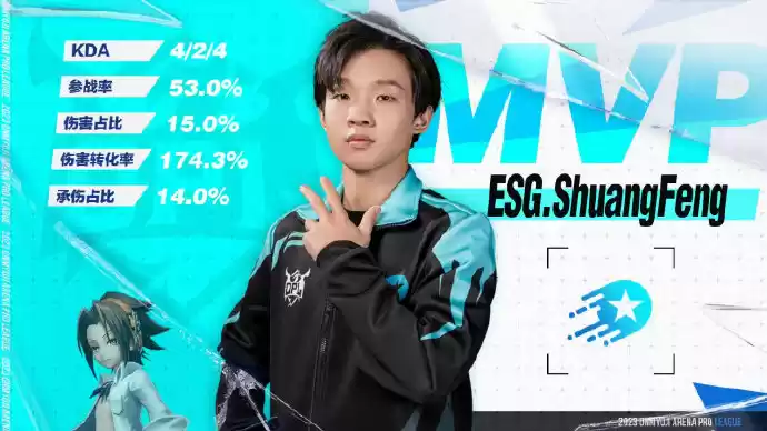 双L大战再度来临,ESG战胜心魔!——OPL秋季赛季后赛第一周战报