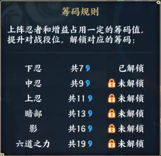 《火影忍者：忍者新世代》巅峰对决玩法攻略！