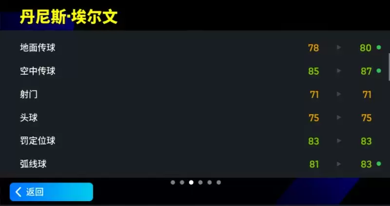 红魔队魂攻防兼备，增能埃尔文首次登场