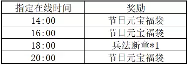 《三国群英传M》亚服明日盛大开服