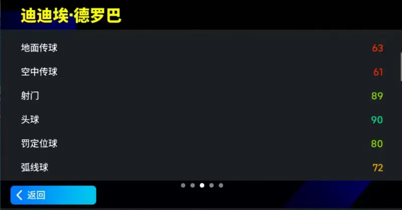 传奇德罗巴强势返场,魔兽掀起进攻狂潮