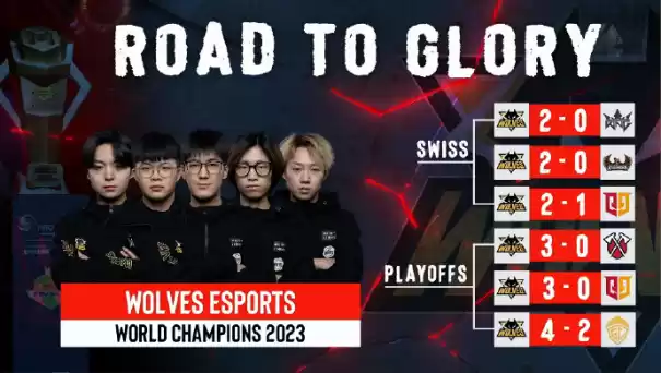 问鼎世界之巅!重庆狼队战队荣获2023年使命召唤手游世锦赛冠军!