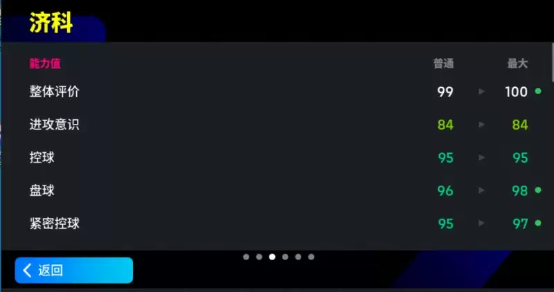 增能济科驰骋绿茵,精湛盘控无懈可击