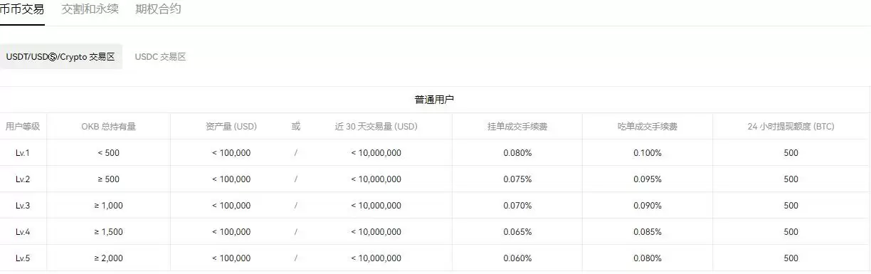 欧意app官网下载(v6.1.39)_欧意交易所实时到账吗插图2