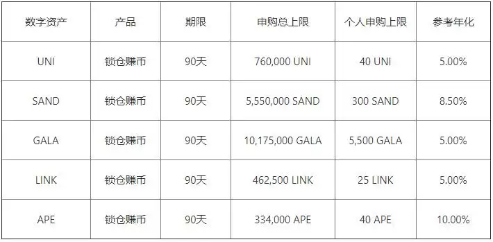 欧意交易平台app(v6.1.11)_欧易交易靠谱嘛插图2 欧意交易平台app(v6.1.11)_欧易交易靠谱嘛插图2