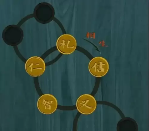 《阿姐鼓2明王咒》第三章全流程攻略 阿姐鼓2明王咒第三章怎么过5