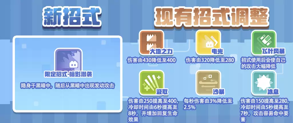 《宝可梦大探险》元旦活动揭晓,全新冒险即将启程!