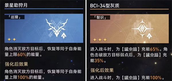 崩坏星穹铁道灭绝令完成图文攻略  第2张