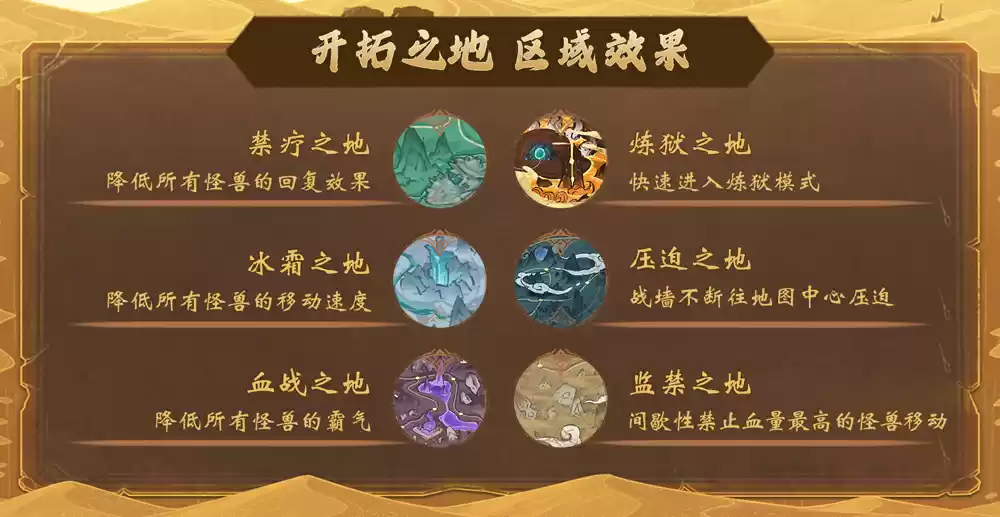 《超进化物语2》江湖道版本内容抢先看，新地图、新怪兽！