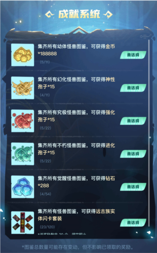 超进化物语6