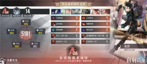 白荆回廊ssr选择培养建议 白荆回廊SSR选谁