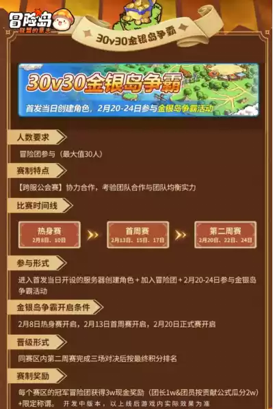 不肝还爽!《冒险岛:联盟的意志》携5大亮点1月24日震撼来袭!