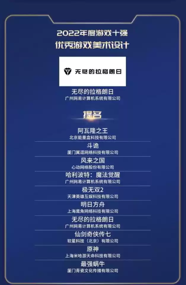 南方小土豆在哈尔滨没有见过的奇景 居然出现在拉格朗日?