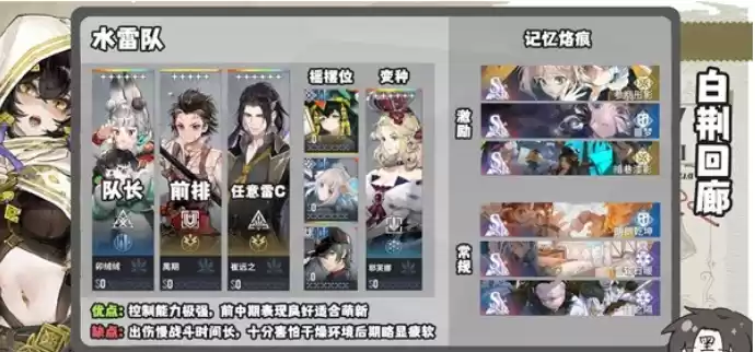 白荆回廊水雷队阵容搭配推荐 白荆回廊水雷队阵容搭配推荐