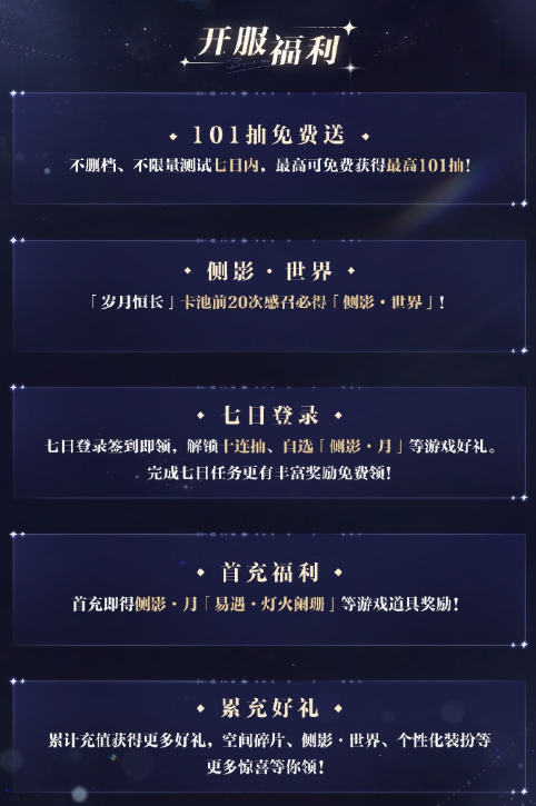 网易《世界之外》开服惊喜不断，每日打卡海量福利内容！