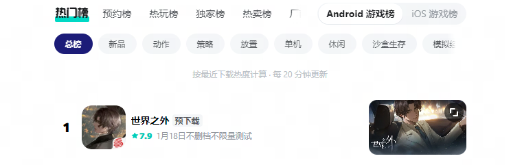 网易《世界之外》开服惊喜不断，每日打卡海量福利内容！