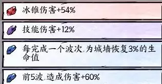 国王指意绝对零度流怎么玩