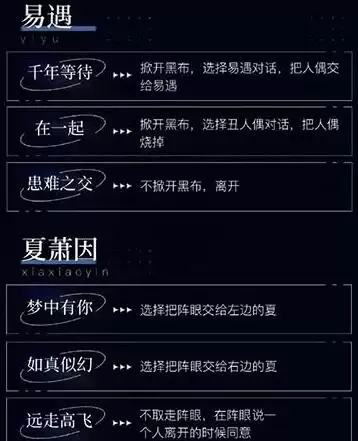 世界之外人偶之匣选择建议 世界之外人偶之匣怎么选2