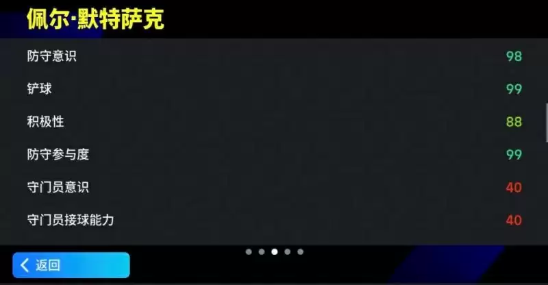 枪手铁卫后防中坚,默特萨克传奇降临