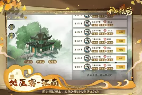 神州千食舫公测玩法抢先看，厨王争霸、商会争霸玩法重磅来袭！