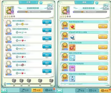 冒险岛联盟的意志升级路线选择推荐2